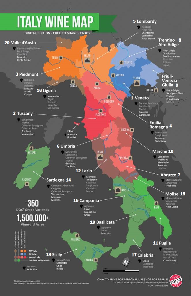 Mapa del vino en Italia Mapa del vino en Italia