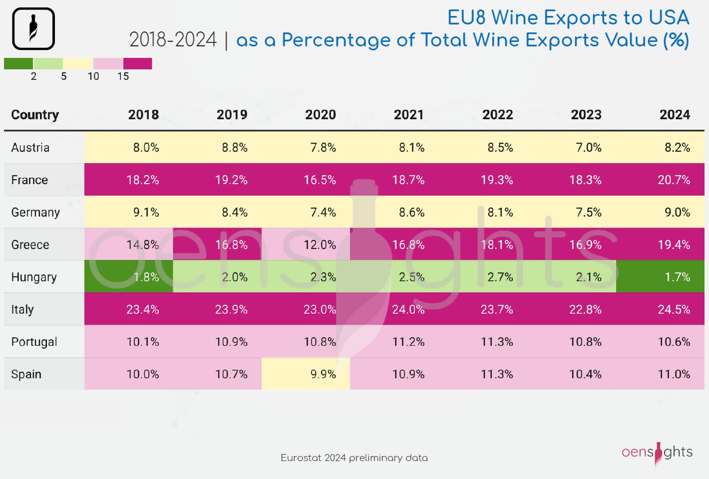 guerra del vino guerra del vino